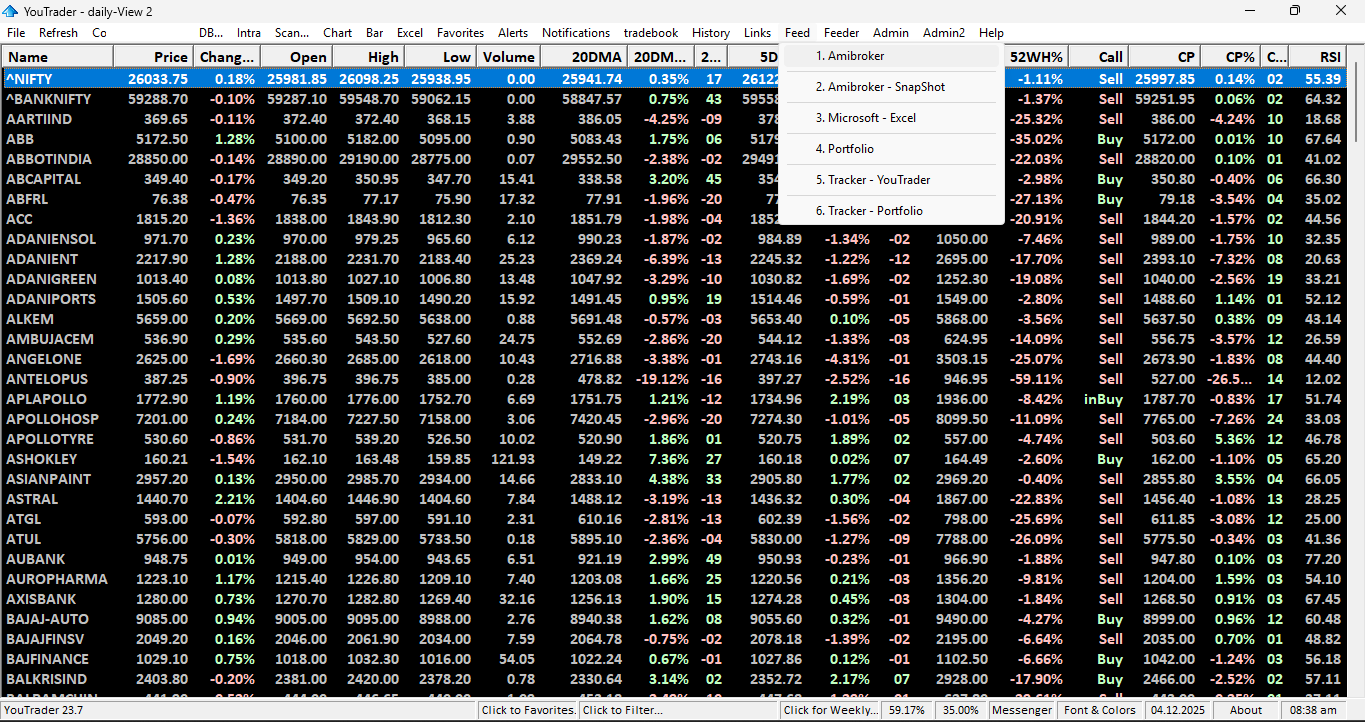 AmiBroker and Excel feed view